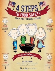 Food Safety Tips