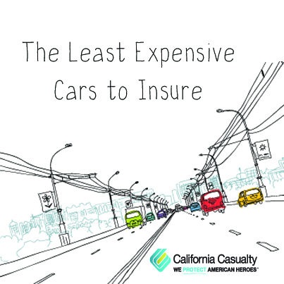 least_expensive_cars