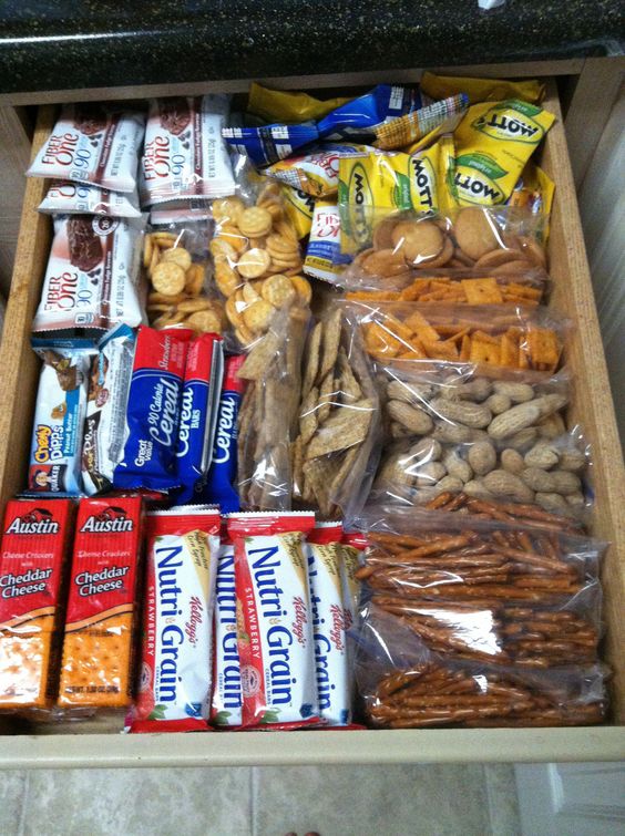 Teachers Desk Essentials - Non-Perishable Snacks