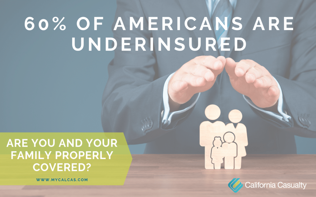 60% of Americans are Underinsured