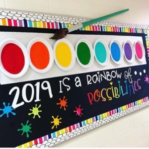 Classroom Bulletin Boards