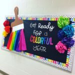 Classroom Bulletin Boards