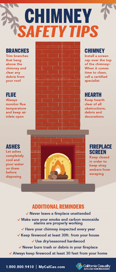 Chimney Safety Tips Infographic