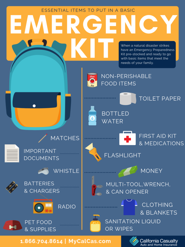 Preparedness- How to Build an Emergency Kit | California Casualty