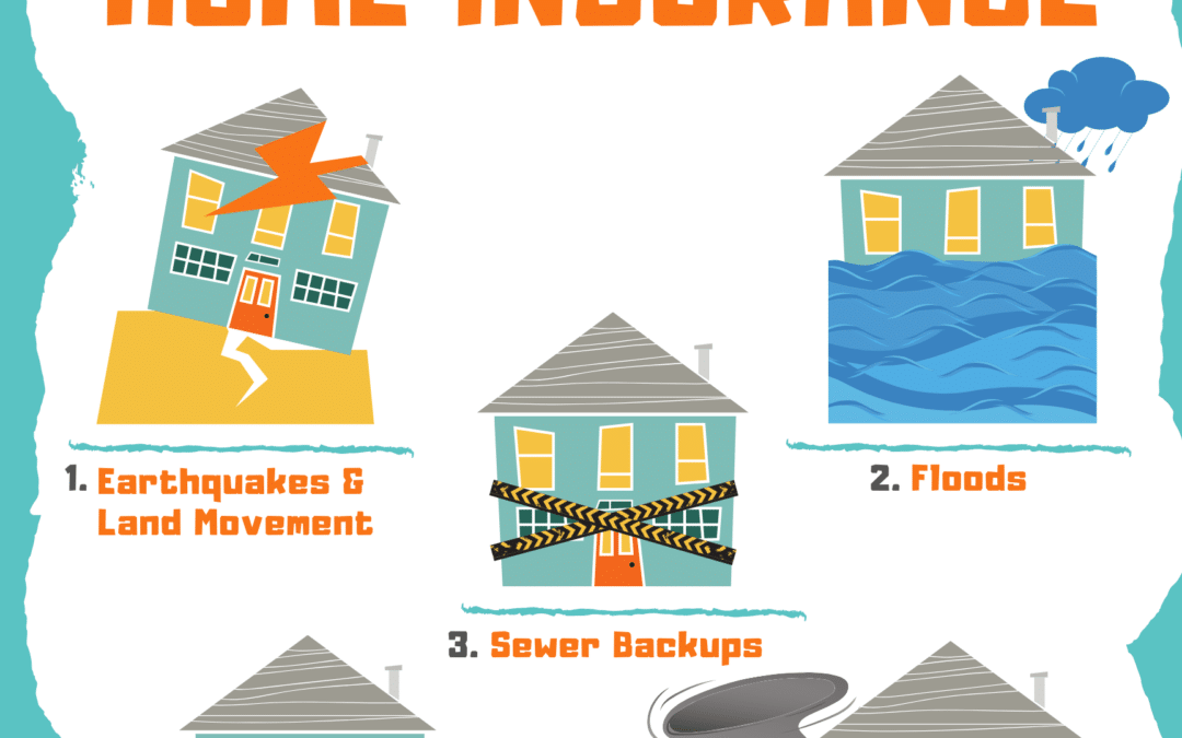 5 Common Things Not Covered by Home Insurance