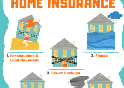 5 Common Things Not Covered by Home Insurance