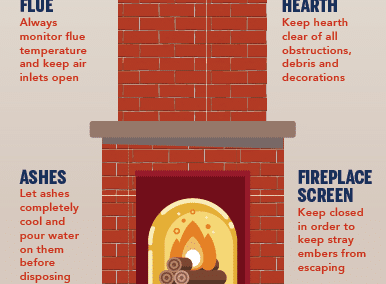 Chimney Safety Tips