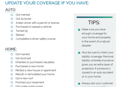 Insurance Coverage Checklist