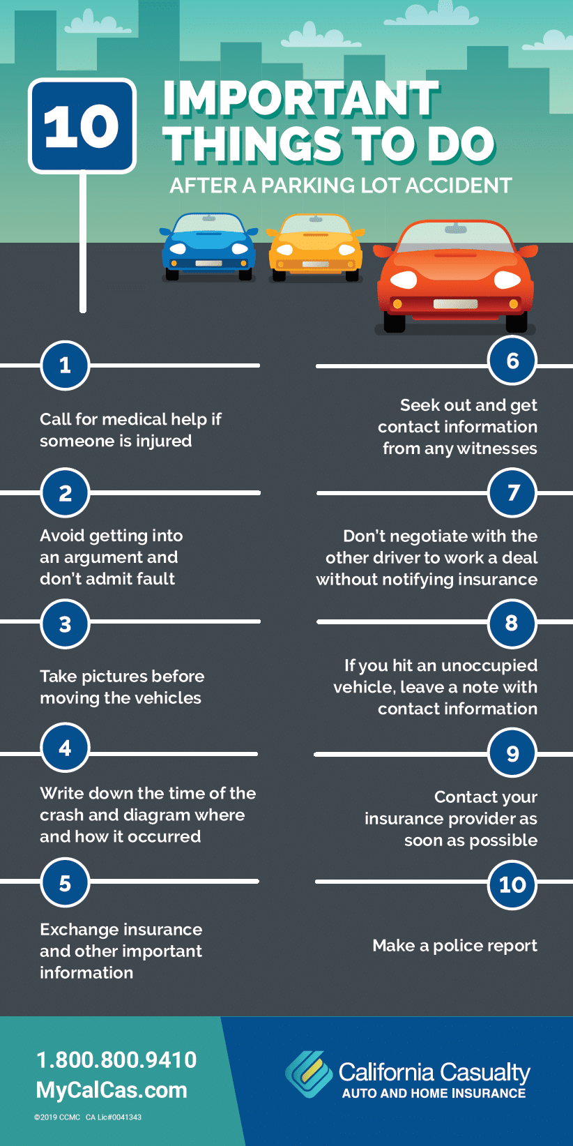 How Does Insurance Cover Parking Lot Accidents?