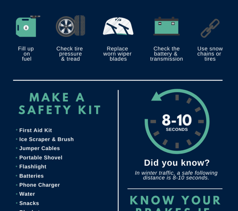 Winter Driving Safety Tips