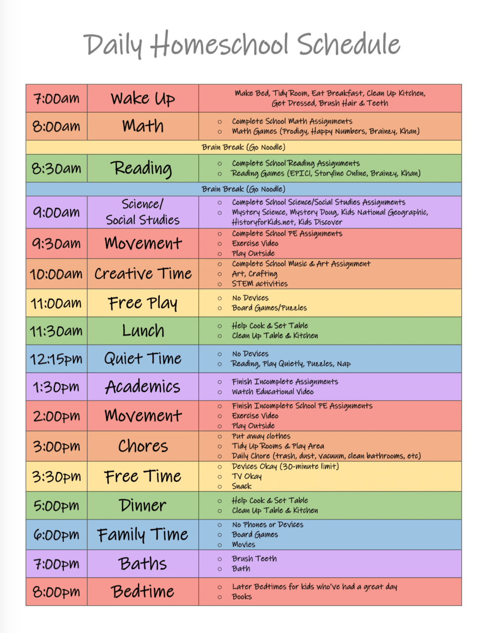 Daily Schedule For Parents Teaching Kids At Home