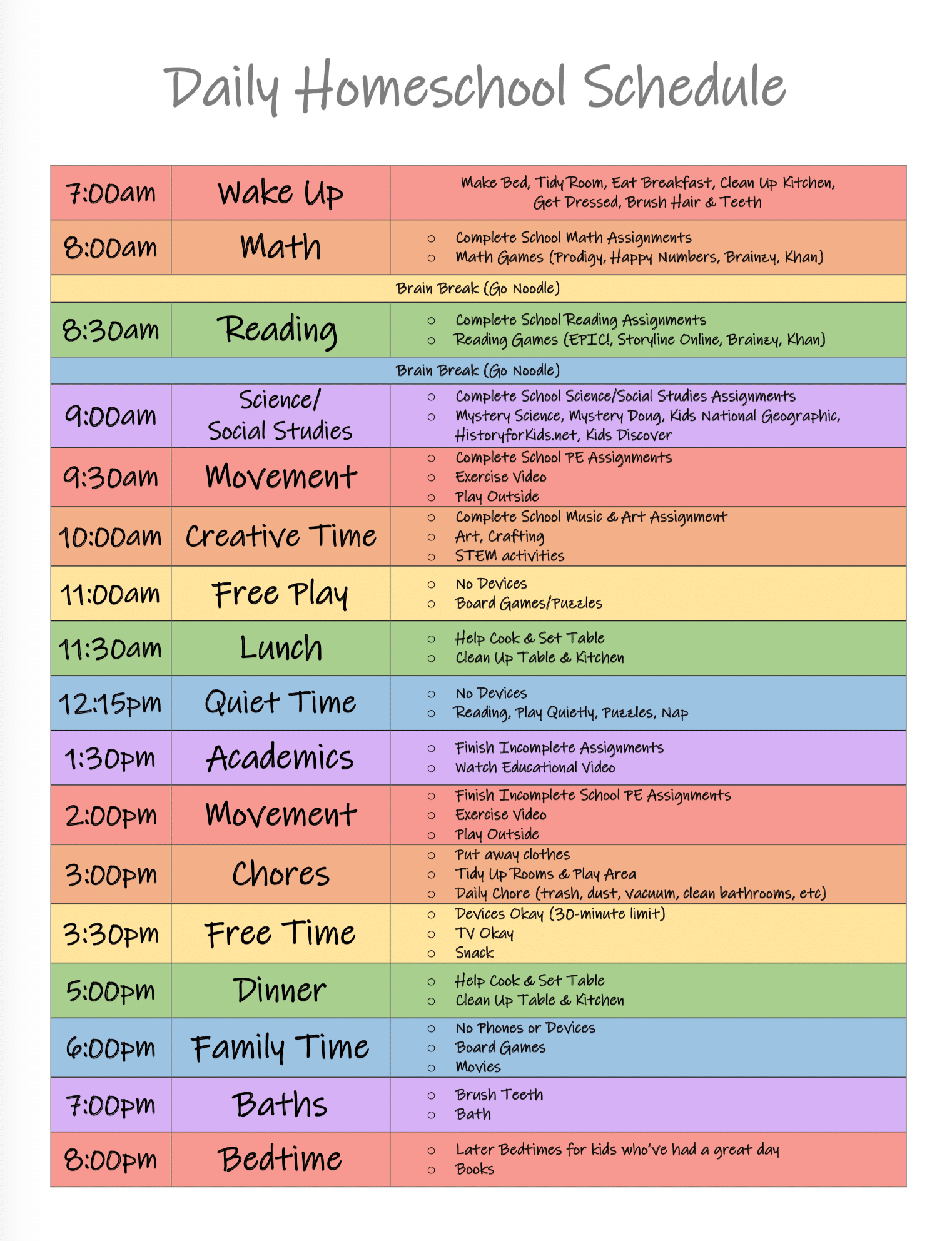Homeschooling Daily Schedule