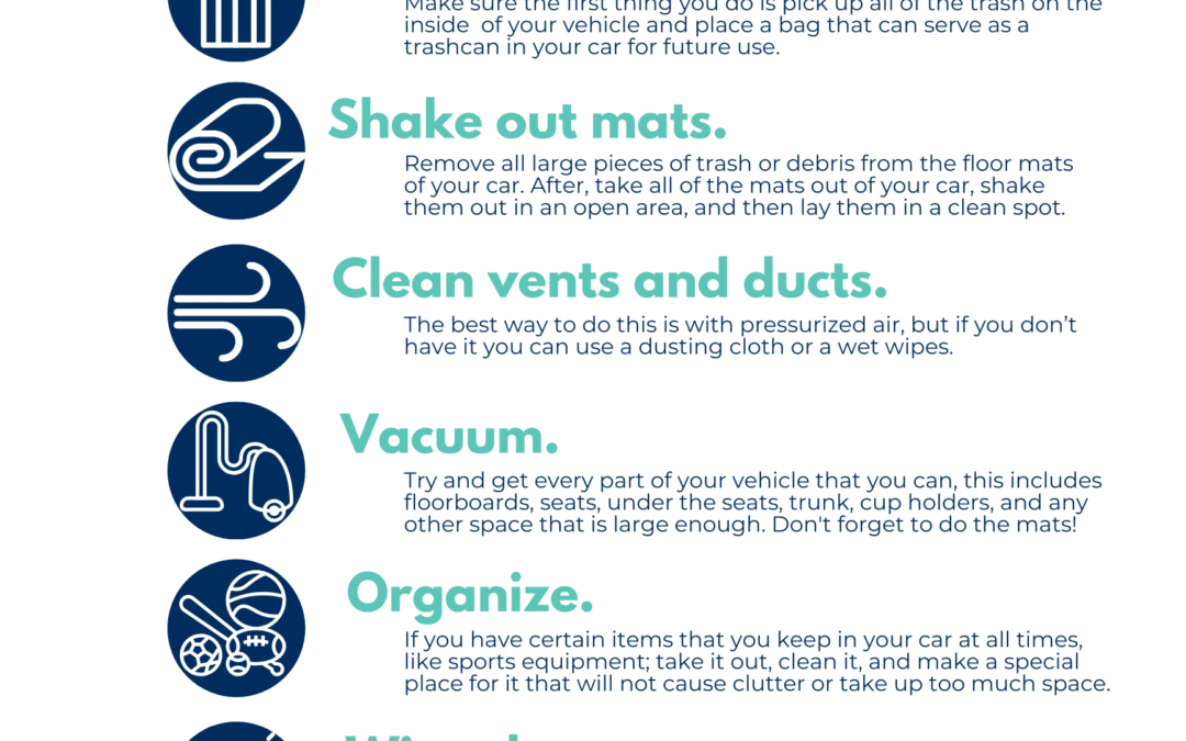 Spring Cleaning Auto Checklist