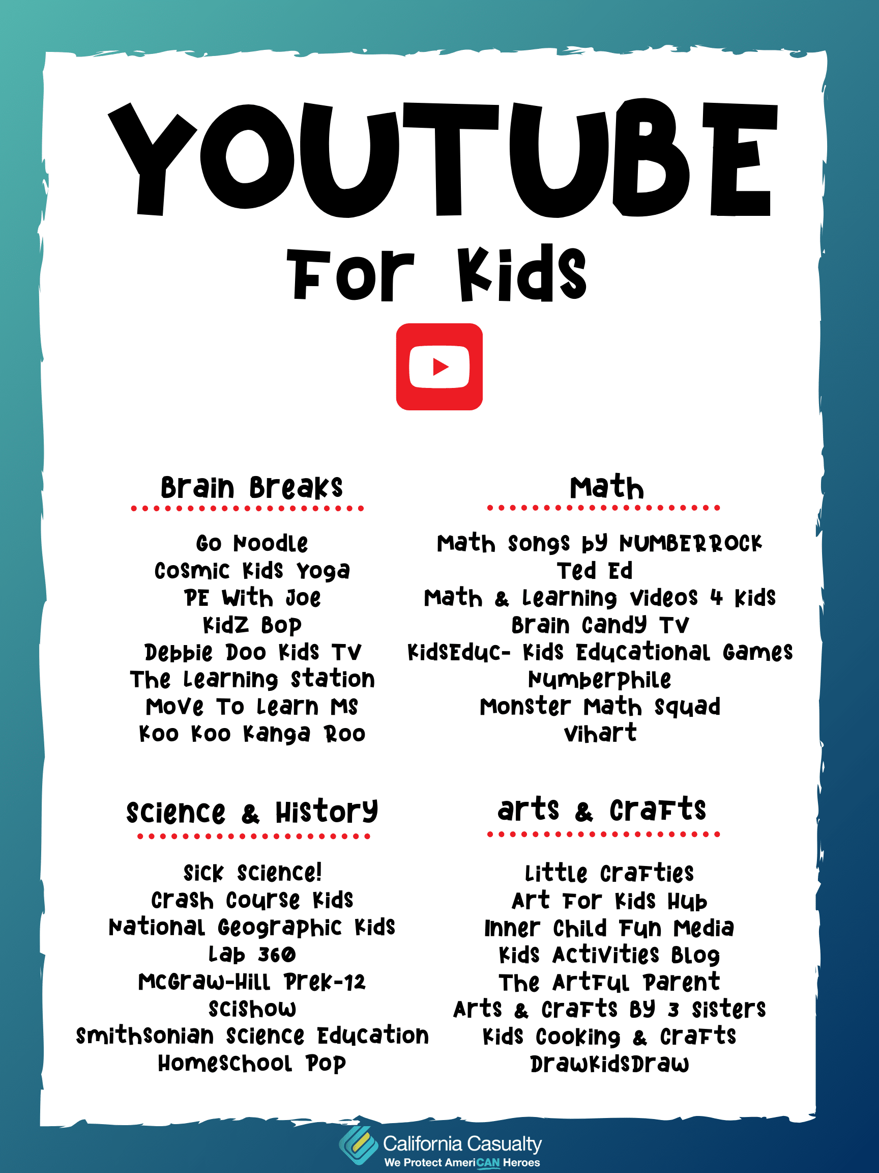 Youtube Channel Guide for kids