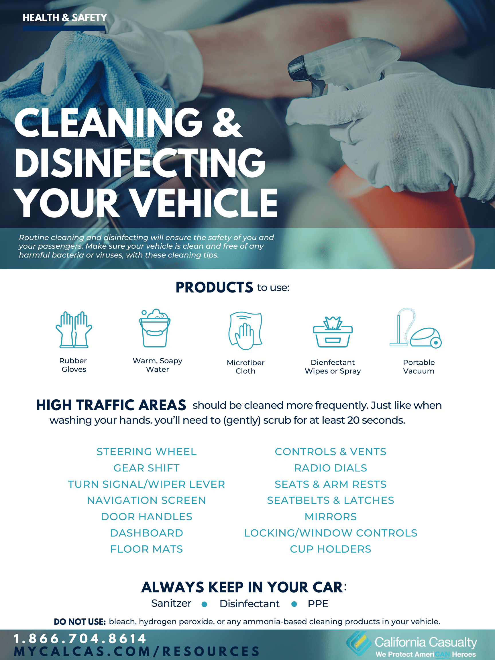 Disinfecting Your Vehicle