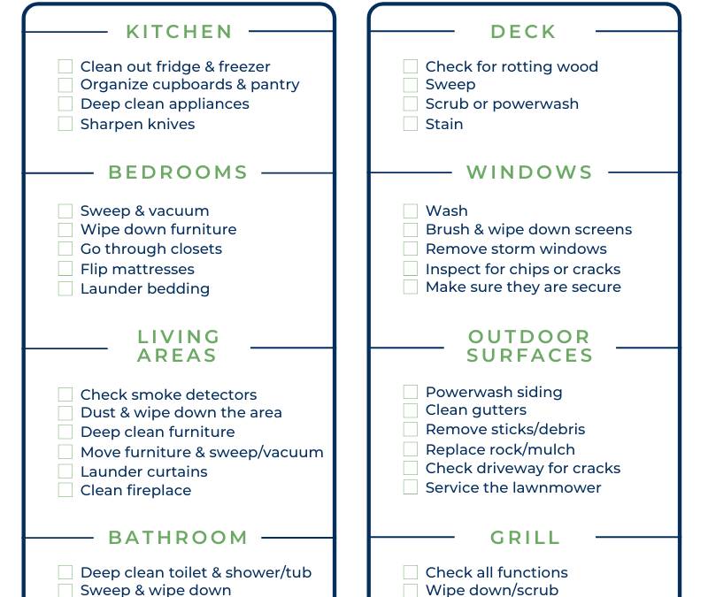 Spring Cleaning Checklist