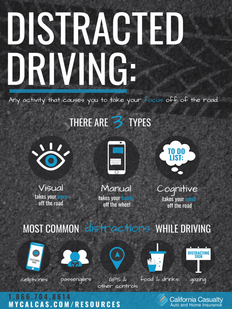 ddistracted driving