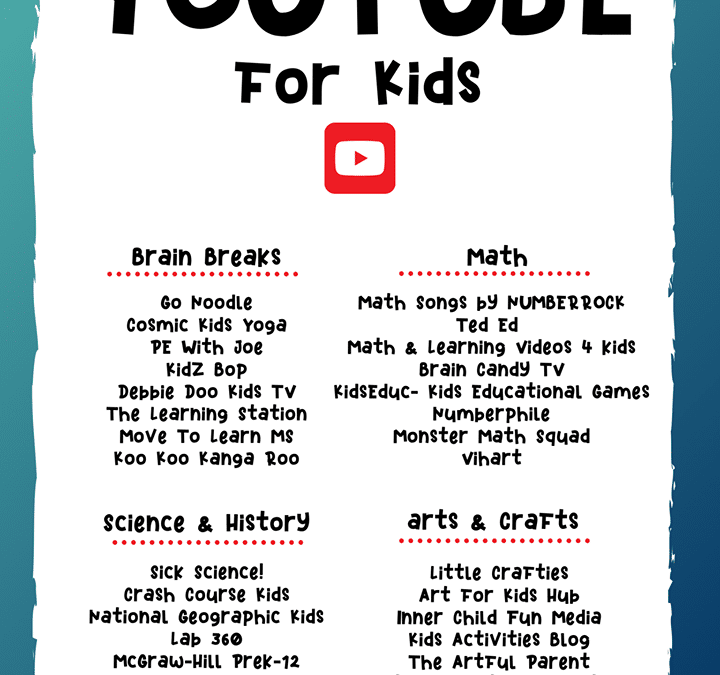 YouTube for Kids