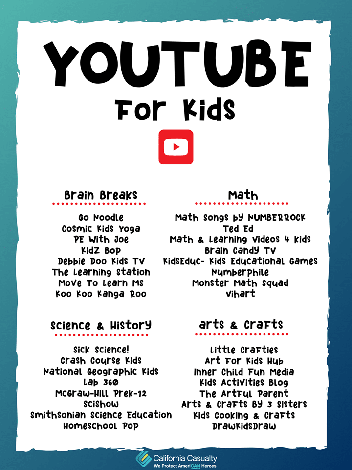 Youtube for Kids