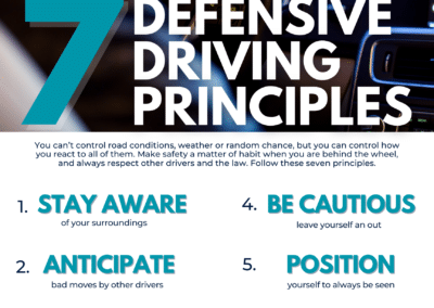 Principles of Defensive Driving