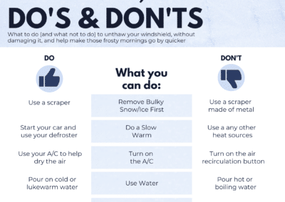 Windshield Defrosting Tips, Do’s & Don’ts