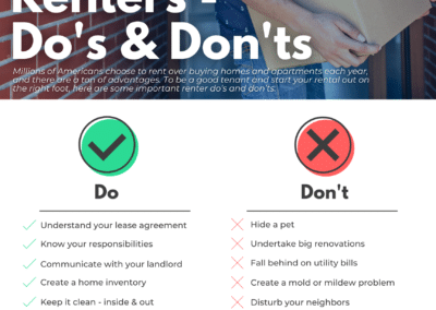Renters – Do’s & Don’ts