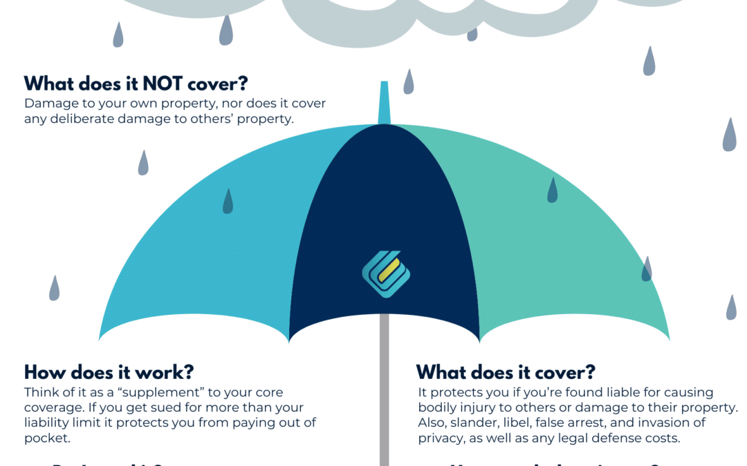 Umbrella Insurance FAQs