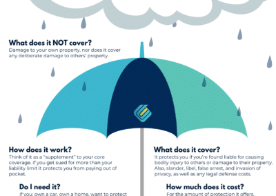 Umbrella Insurance FAQs