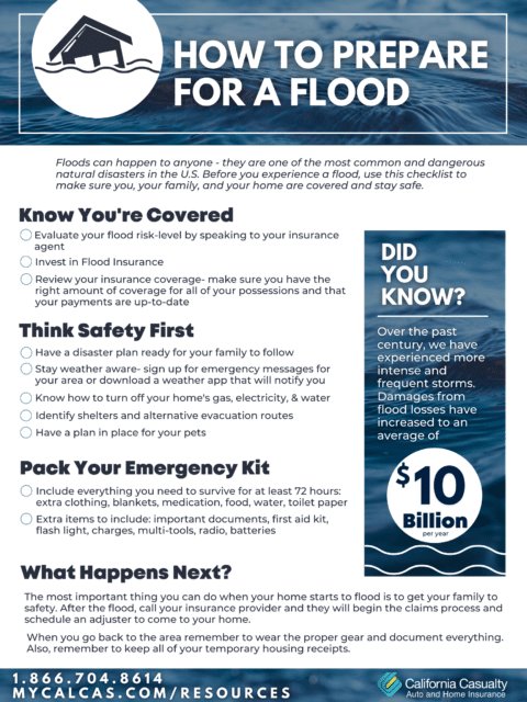 How to Prepare For a Flood | California Casualty