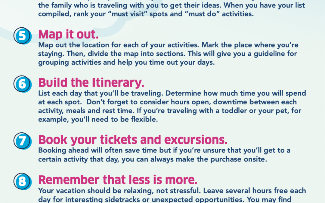 How to Create a Travel Itinerary