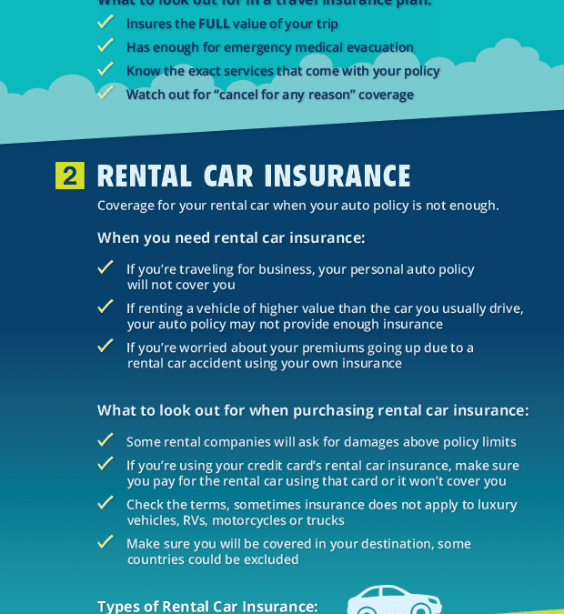 Travel and Rental Car Insurance