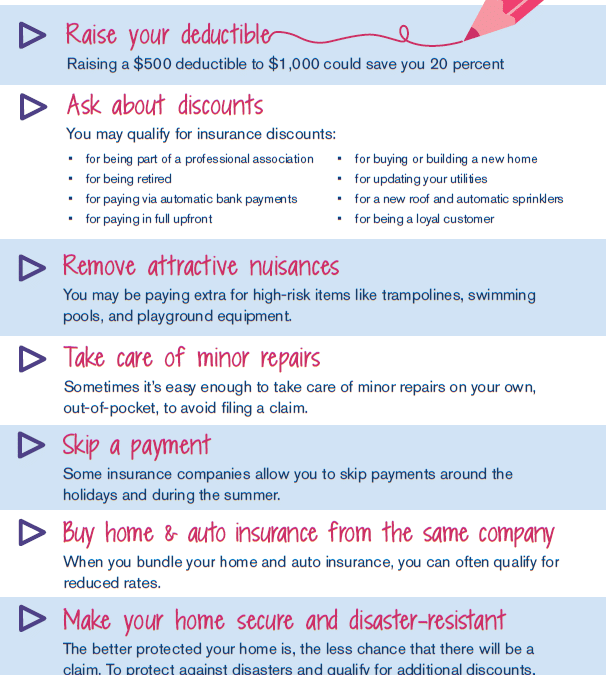 Ways to Lower Your Home Insurance Costs