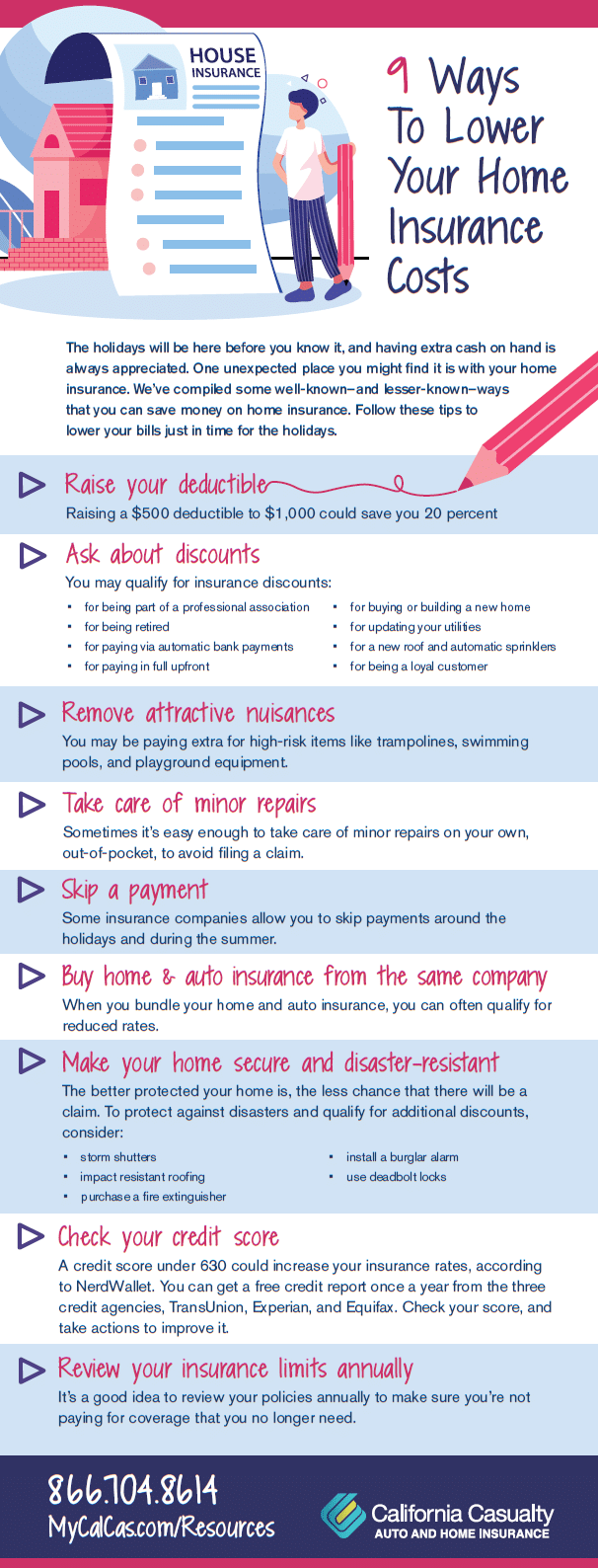 lower insurance