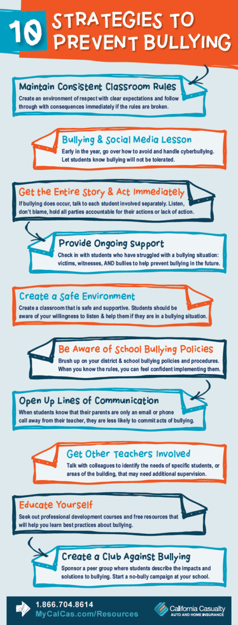 10 Strategies to Prevent Bullying | California Casualty