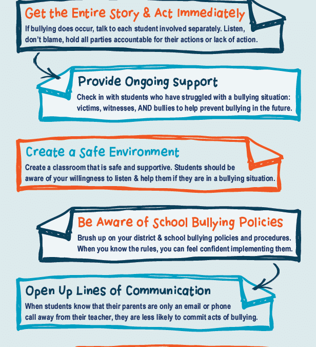 10 Strategies to Prevent Bullying