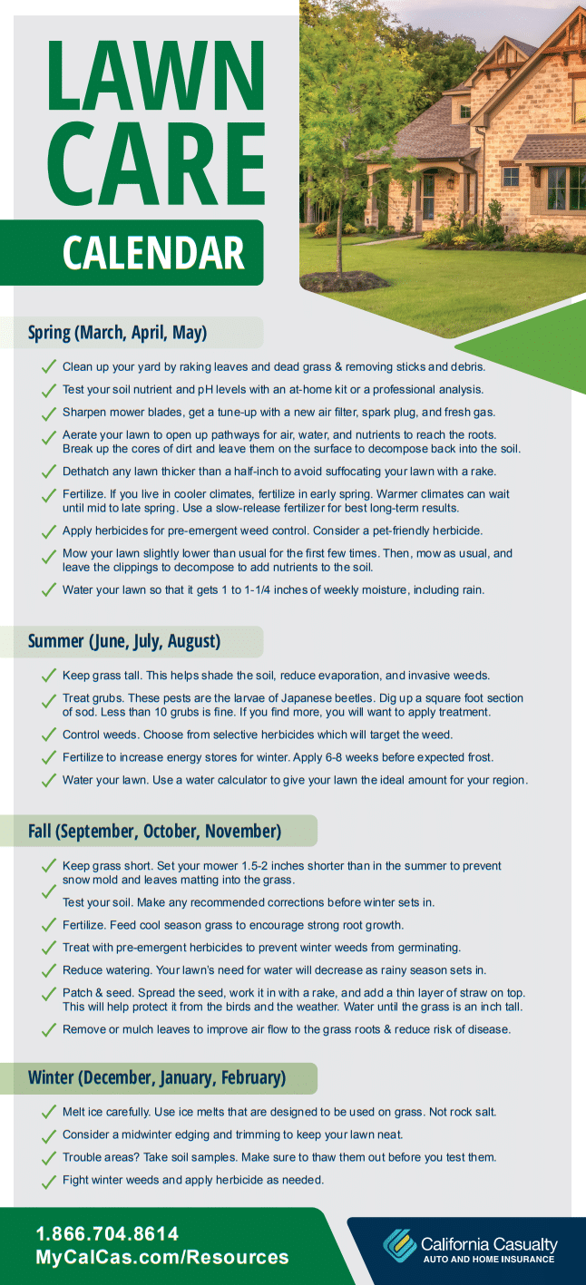 Lawn Care Calendar California Casualty
