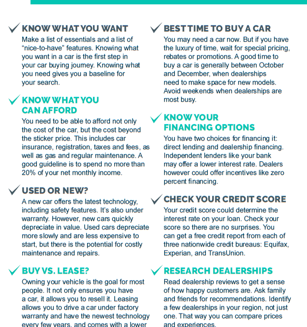 What You Need To Do Before Looking For Your Next Car