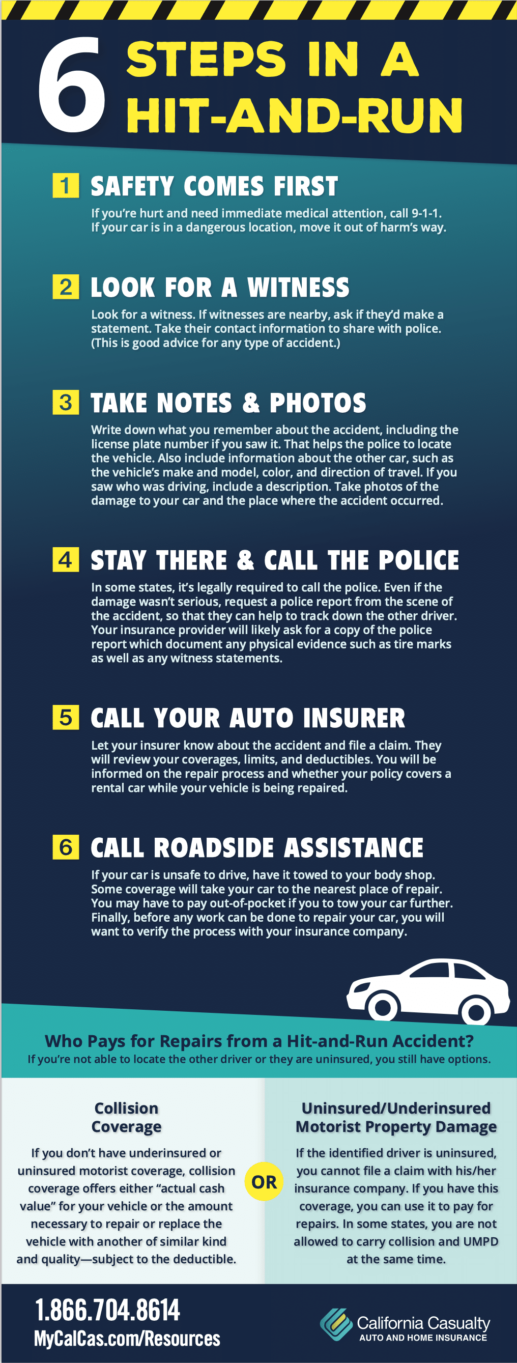 6 Steps in a HitAndRun California Casualty