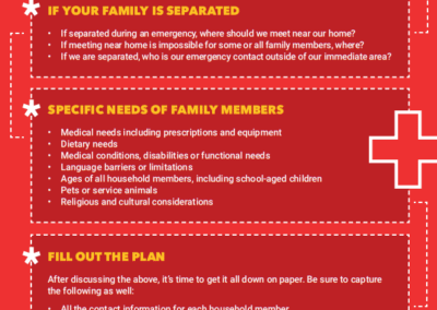 Creating a Family Disaster Plan