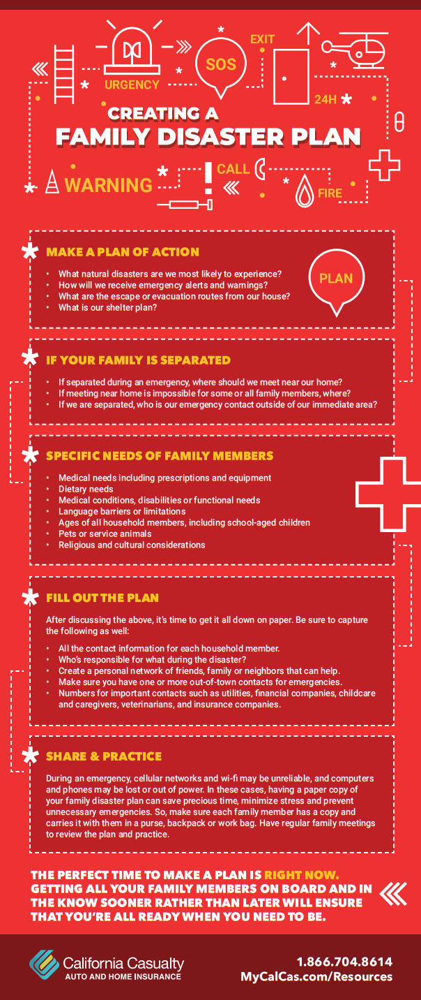 Creating A Family Disaster Plan California Casualty