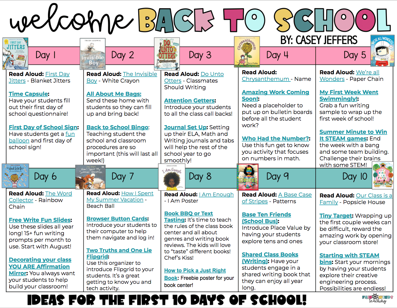 Back to School Ideas for the First 10 Days