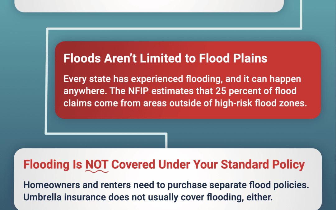 Why You Need Flood Insurance