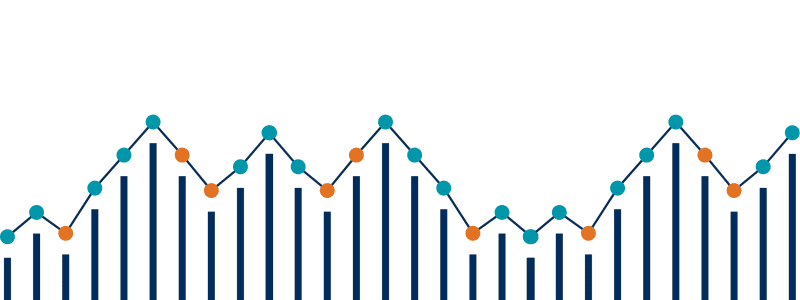 Understanding Auto and Home Insurance Rate Changes